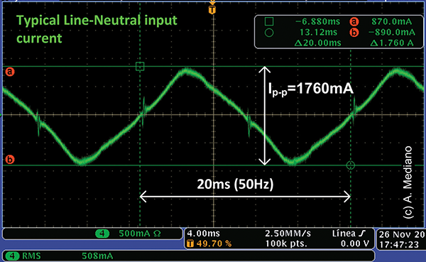 Figure 4: Input current in LINE and NEUTRAL wires.