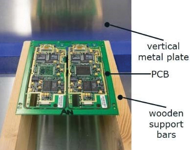Figure 15: PCB supported by two wooden bars to simulate conveyor transport in front of a charged plane.