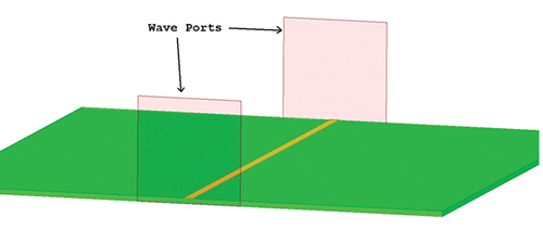 Figure 5b: Large Wave port