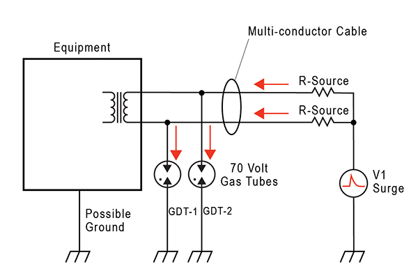 Figure 7: Common-Mode-to-Differential Conversion