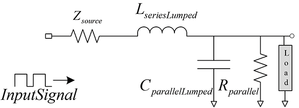 Figure 2: Lumped Element Conductor Model