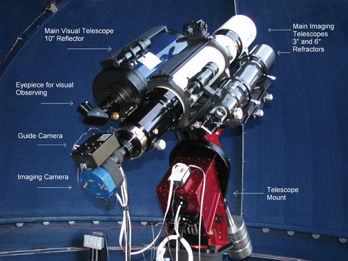Observatory-TelescopeSetup